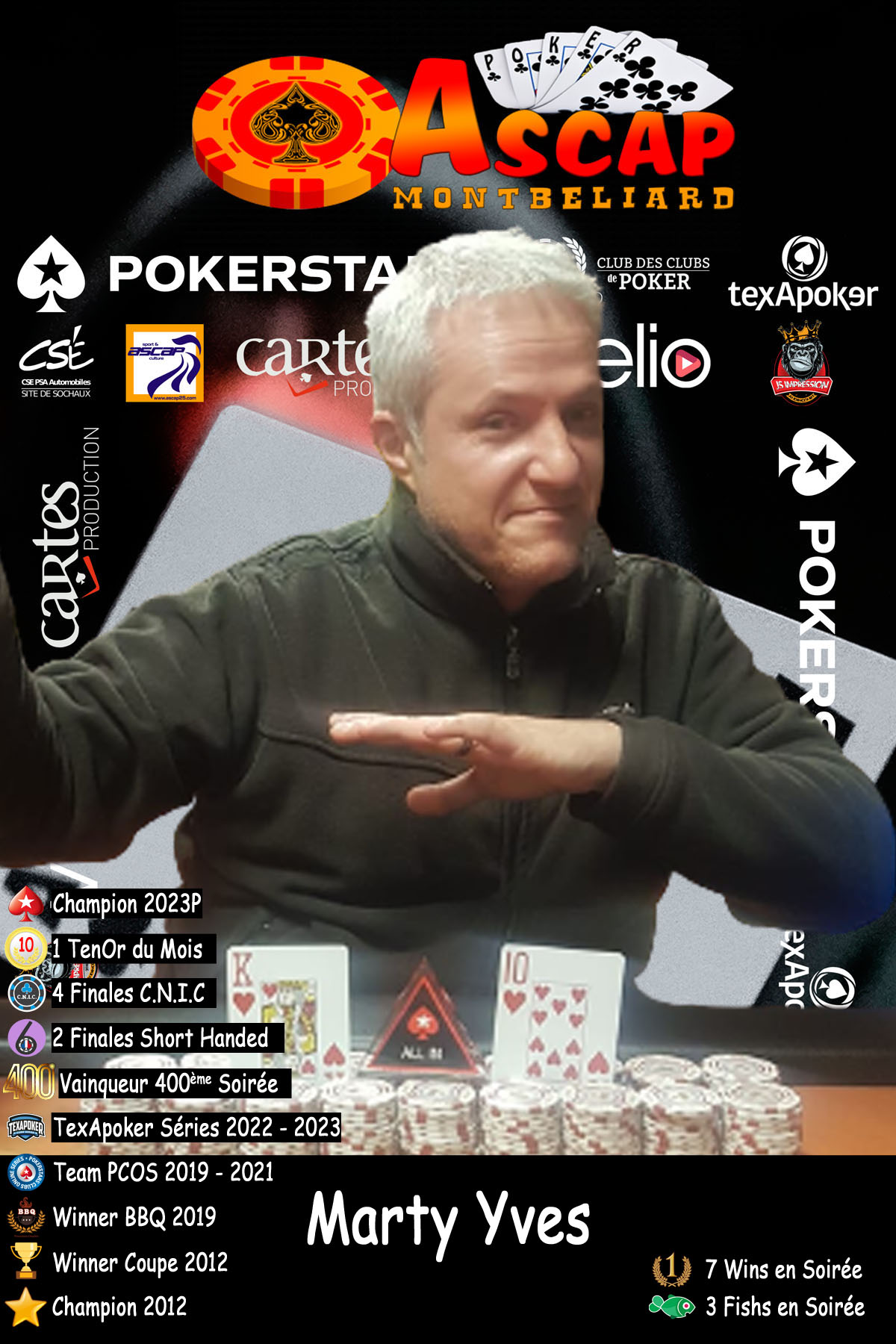 Poker_Marty_Yves